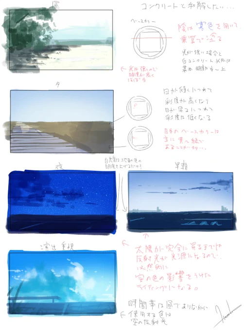 れんしゅう 