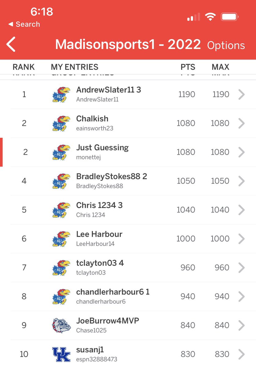 $100 - Andrew Slater was our 2022 Madisonsports1 bracket winner.  Congratulations!