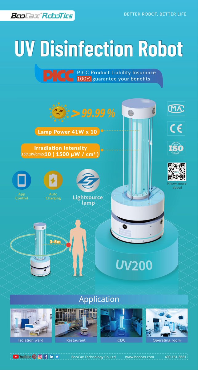 BoocaxRobotics's tweet image. BooCax #UVCdisinfectionrobot has medical grade, efficient disinfection
1. Air disinfection 99.99%, surface disinfection 99.99%, floor disinfection 99.99%
2. 10 41w x10 high-power UV lamps are arranged in a wrap-around, 360-degree sterilization;
#healthcare