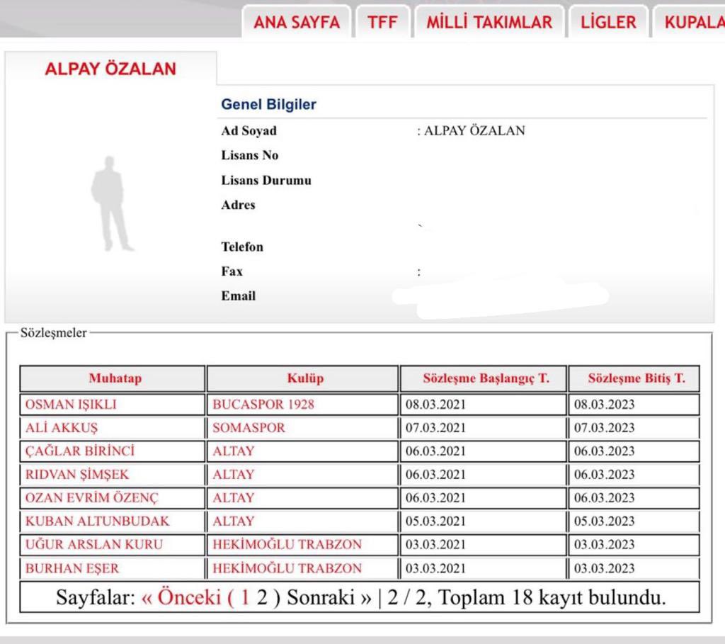 Altay kulübünde son 2.5 yıldır yapılan tüm teknik adam ve futbolcu transferlerinden komisyon alan Menajer Metin Çetin kimdir? En son tüm çalıştığı futbolcuları Mv Alpay Özalanın oğlu üzerine kaydettiğine şahit olmuştuk. Çünkü MÇ resmî menajer değildi. #altaysk <a href="/forzaaltay_/">Forza Altay</a>