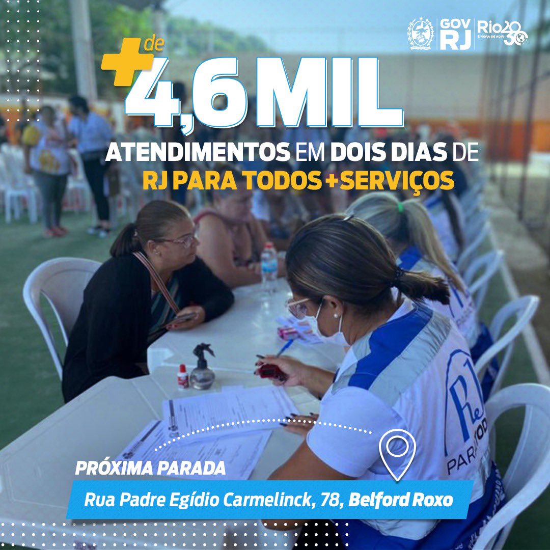 GovRJ's tweet photo. 💪 Em apenas 2 dias, foram 4.603 atendimentos do RJ Para Todos + Serviços em Belford Roxo. 

E não para por aí! A ação continua hoje, 6/4, com emissão de 1º e 2º via de RG, expedição de carteira de trabalho, habilitação para casamento, banco de empregos do Sine e muito mais. https://t.co/tm6yJGoZCB