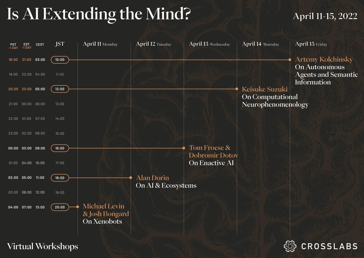 okw's tweet image. « Is AI Extending the Mind? »

A virtual workshop by @crosslabstokyo 
April 11-15, 2022

🗓 Schedule: crosslabs.org/workshop-2022

🔗 All talks will be available on YouTube: youtube.com/playlist?list=…

#ai #mind #science #crosslabs #workshop #agency #ethics #augmentedintelligence