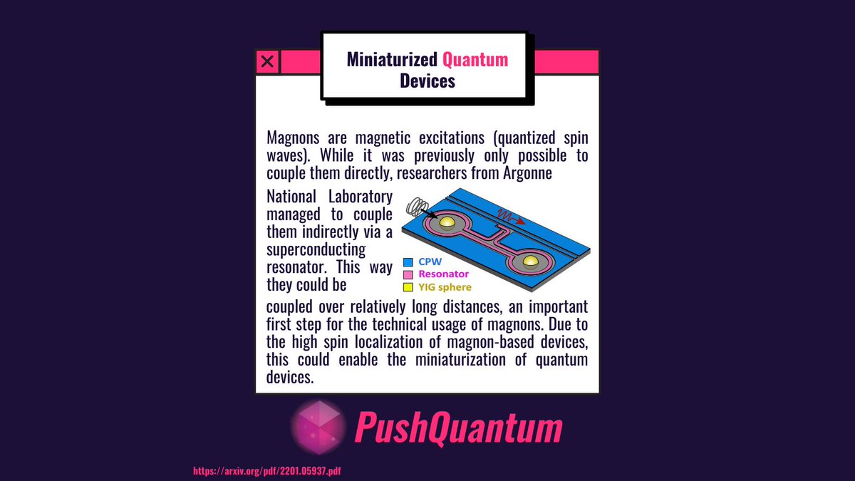 PushQuantum tweet media