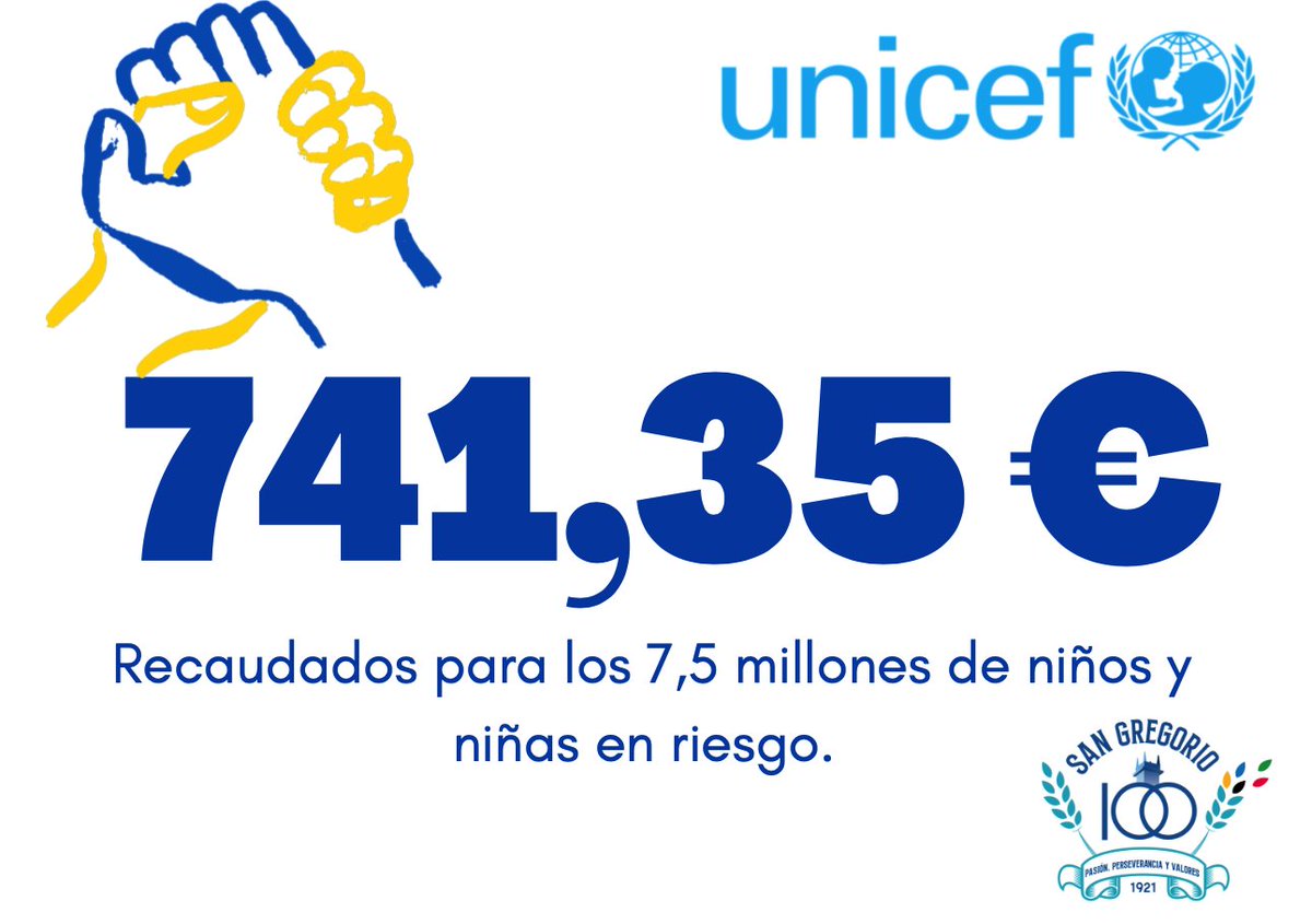 colsangregorio's tweet photo. 741,35€ fue el dinero recaudado a favor de @UNICEFCyL para los niños y niñas de #Ucrania en las #PuertasAbiertas del @colsangregorio 

#StopWar #JuevesNegros #LaMennais https://t.co/ppmajgbs6i