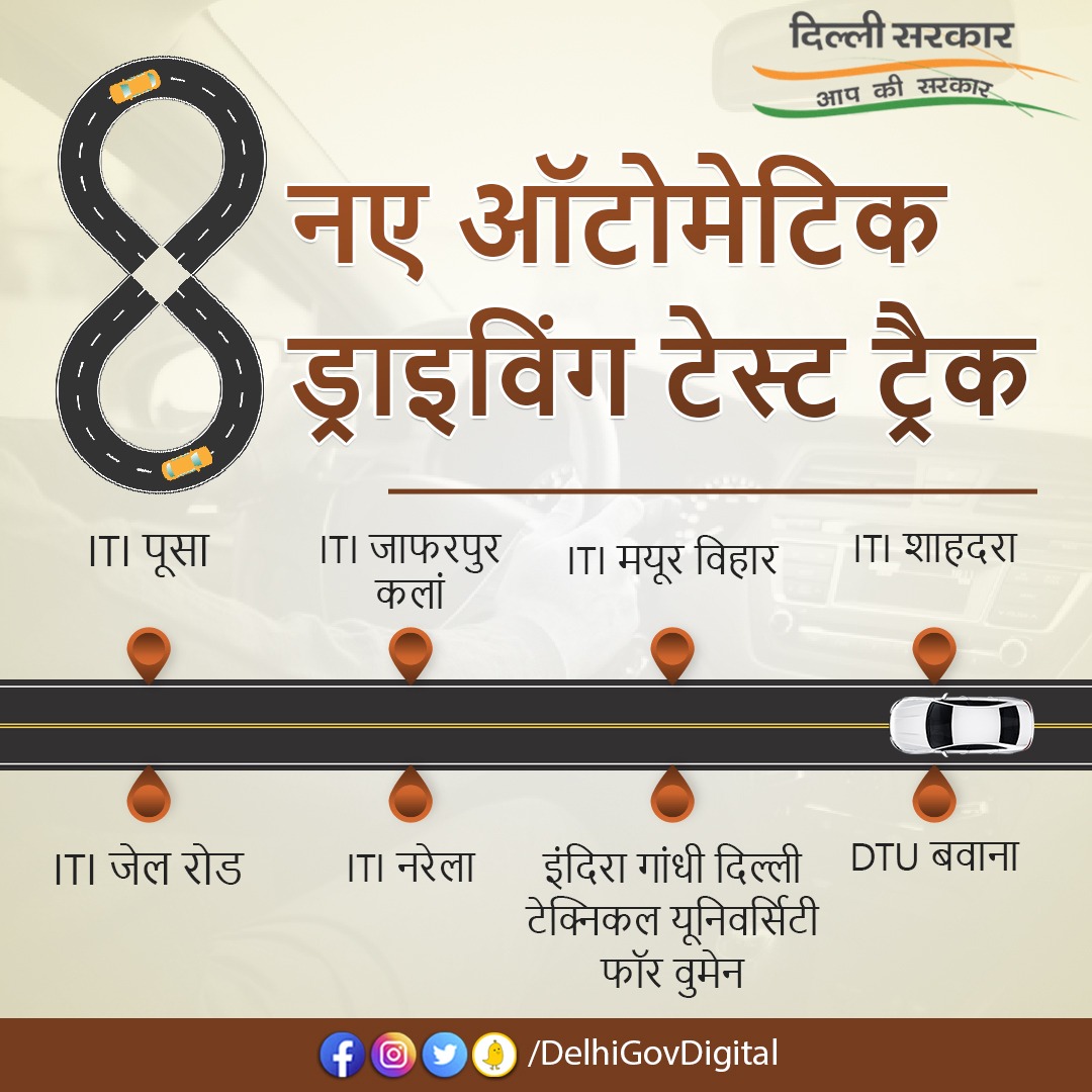 DelhiGovDigital's tweet photo. वेटिंग से बचने के लिए दिल्ली सरकार 8 नए ऑटोमेटिक ड्राइविंग टेस्ट ट्रैक बनवा रही है। 6 ITI और दो यूनिवर्सिटी में ट्रैक बनाए जाएंगे।

.@ArvindKejriwal @msisodia @kgahlot 

#Delhi #DrivingTest #AutomaticTrack #DrivingTestTrack #DelhiGovt #Delhigram https://t.co/NS41JsS3je