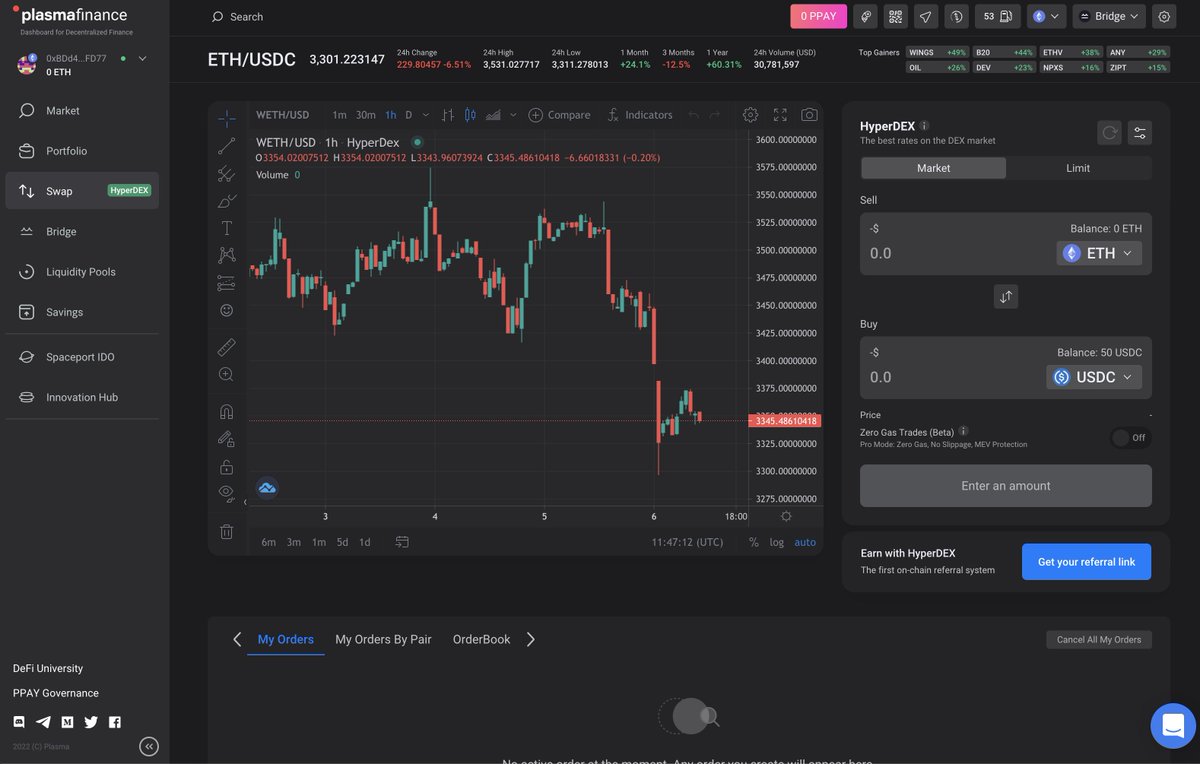 0xPlasma's tweet photo. The new version of the @0xPlasma Finance dapp is already available.
Come and try https://t.co/sWQH4ZuNbq https://t.co/rl1Ly6q7Uy