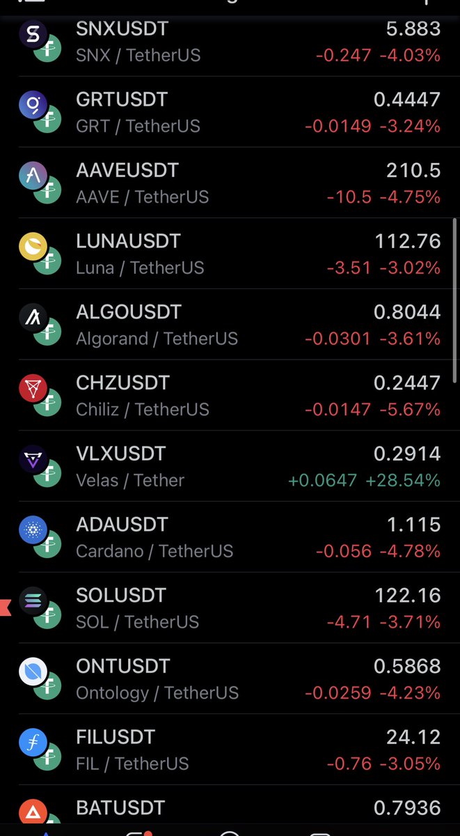 yolostreets's tweet photo. Damn @VelasBlockchain https://t.co/2h9nxY6JUJ