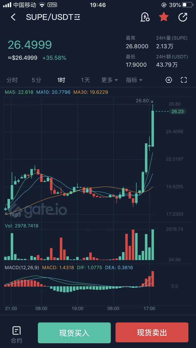 AstronautBNB's tweet photo. supe are you in the car? The wealth password has been said on the 28th, and it is not yet an increase! https://t.co/O6t6tJRiWC