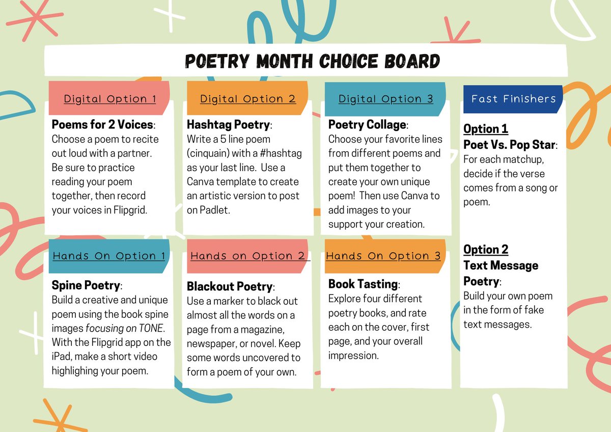 BRMSreads's tweet photo. Celebrating #NationalPoetryMonth in the library! #800’s are for poetry non-fiction display - Highlighting novels written in verse - A poem a day for each school day in April - and a poetry choice board lesson for 6th, 7th and 8th grades all month long! #PwcsLibraries @BullRunMS https://t.co/MrnMH0YGIy