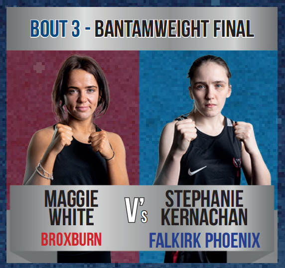 Boxing Scotland 2021/22 Elite Championship Finals Information