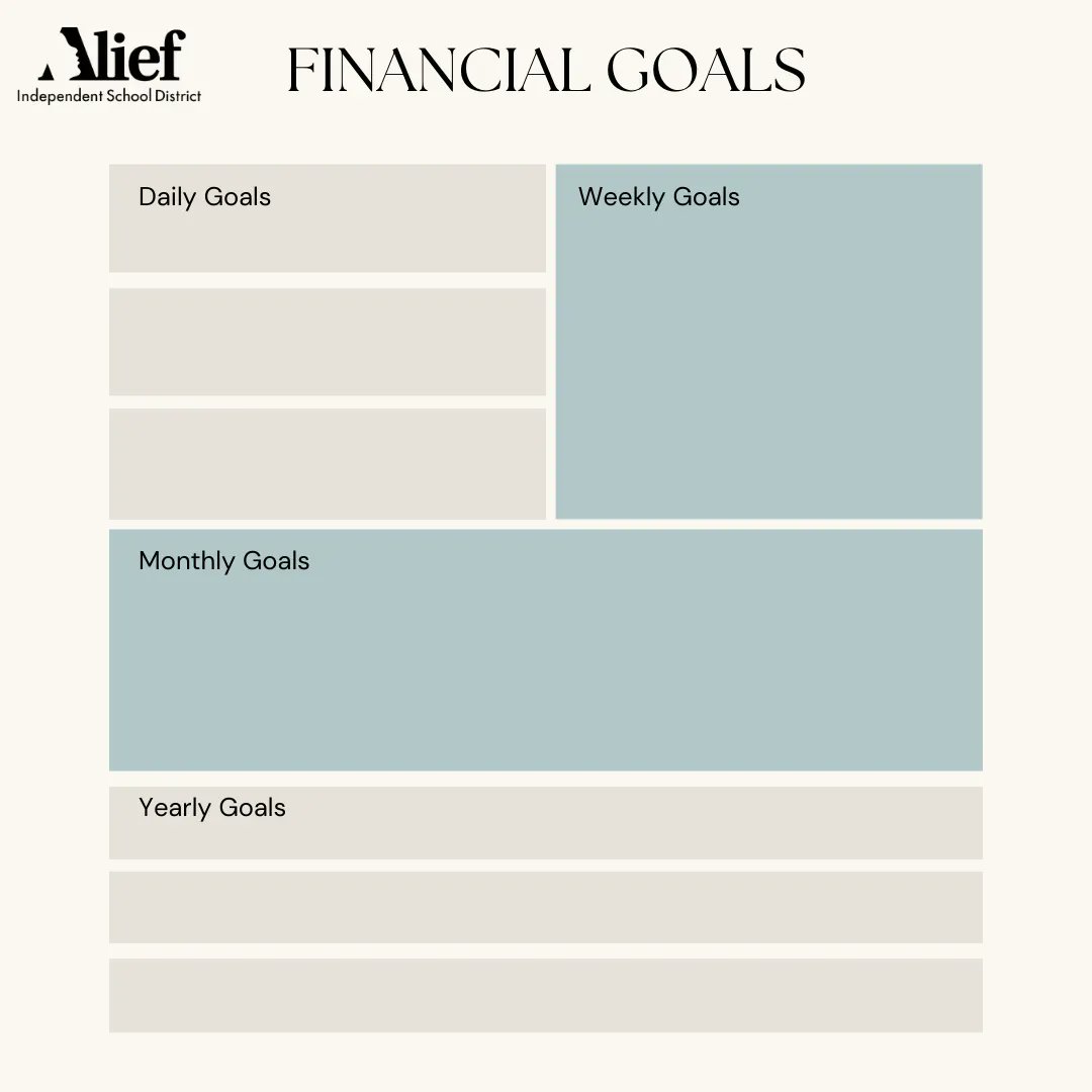 AliefISD's tweet photo. Today we challenge you to show us your financial goals for 2022. Show you are up for the challenge by tweeting your goals with the tag #AliefWellnessWednesday. The most liked tweet will receive a gift! Deadline: Friday, 04/08, 3:00 PM https://t.co/kC189exbbB