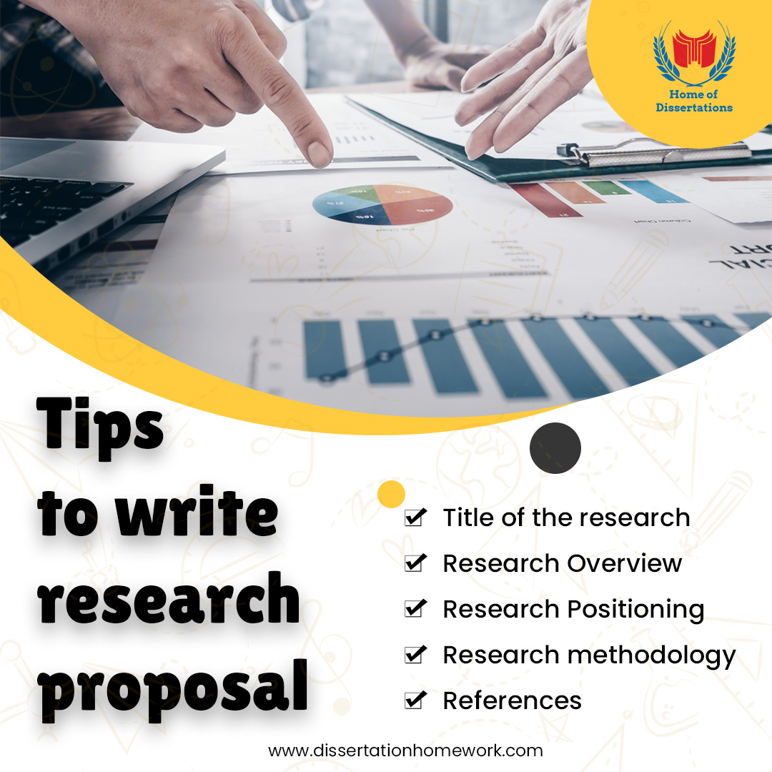DissertationWrk's tweet image. The feasibility and logical foundations of your project  a well-focussed #researchquestion, set of #researchobjectives, or #hypothesis.
.
Follow #Homeofdissertations for more. 
bit.ly/3v0P8X4 
#dissertationhelp #assignmenthelp #researchproposal #researchtopics