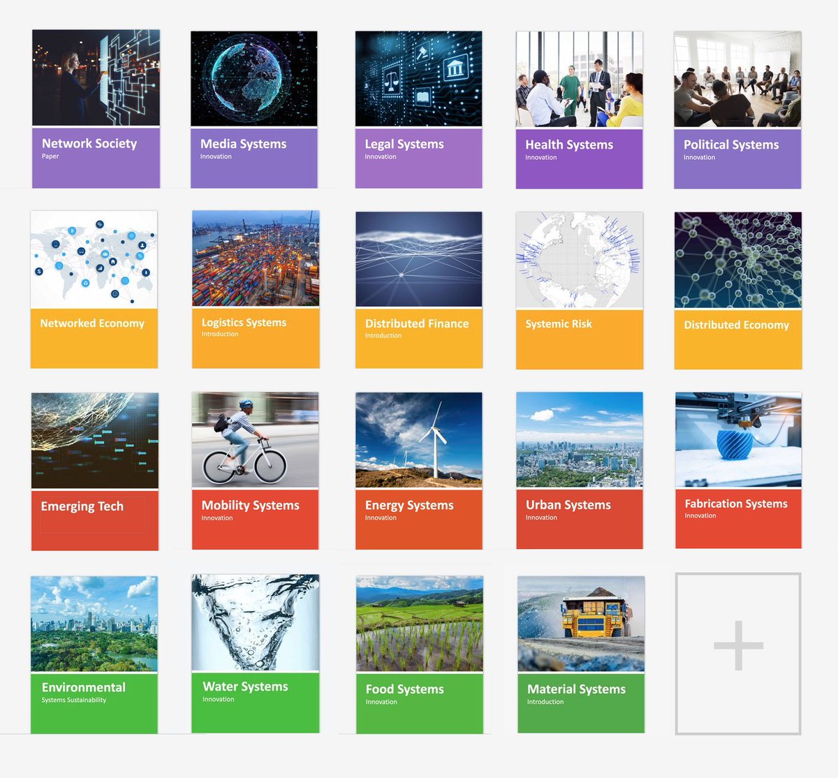 Sys_innovation's tweet photo. How do we apply systems innovation ideas within specific areas to enable transformational change? That is what our series of 20+ papers explores, going in-depth into each area: https://t.co/ij8UcdjgqA https://t.co/uLi1Lezk8l