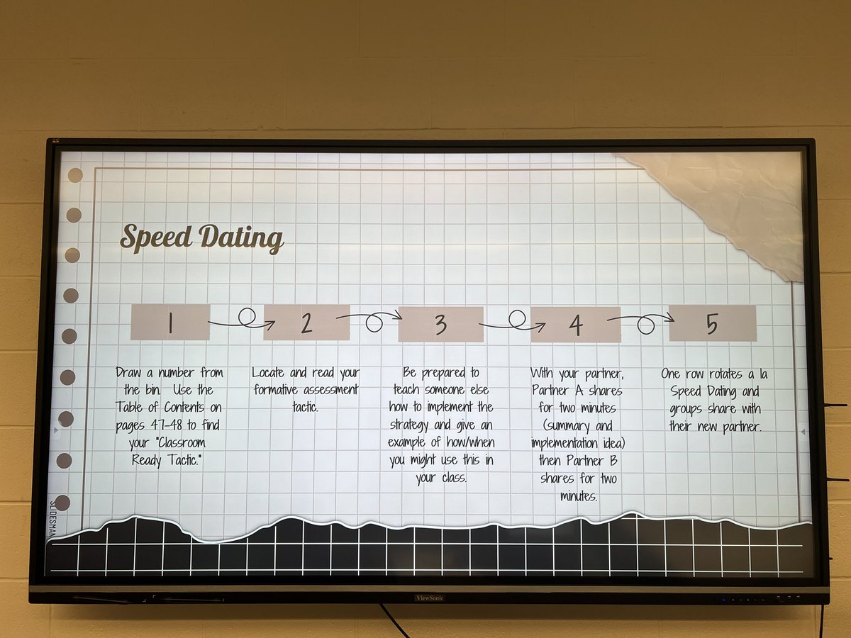 Dr_KHenderson's tweet photo. We are speed dating this morning on the topic of implementing new strategies in the classroom! #LyonsLearns #ProfessionalDevelopment https://t.co/HLXHRzflDC