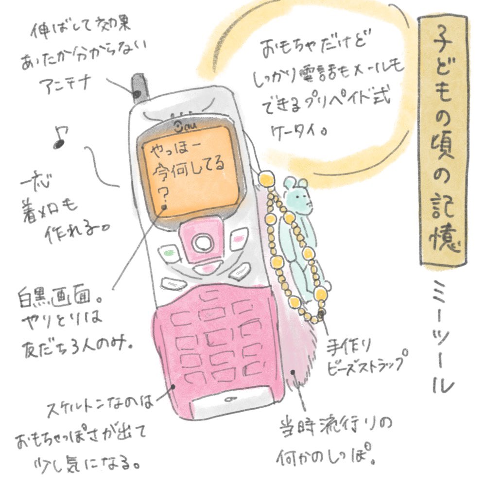 プリペイド携帯 Twitter Search Twitter