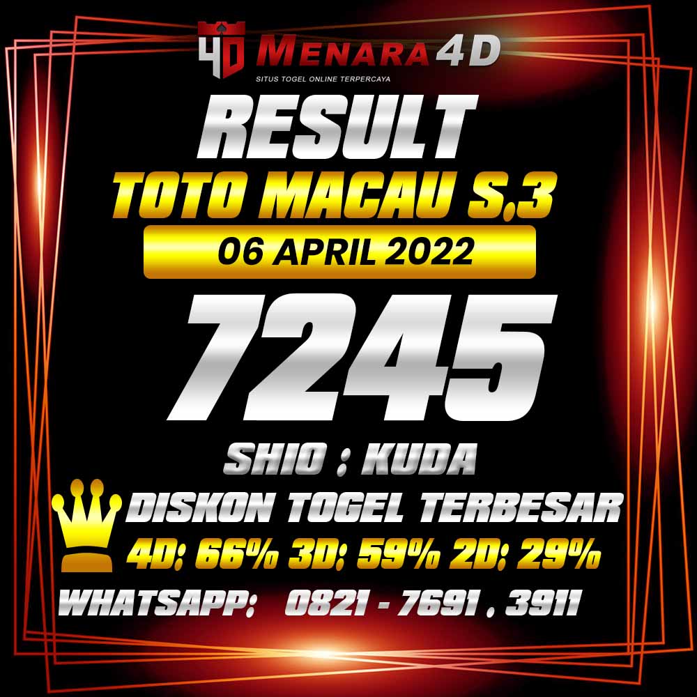 Up2date_01's tweet photo. TOTOMACAU S.3 MENARA4D 06 APRIL 2022
RESULT : 7245
SHIO : KUDA
BAGI YANG JP SILAHKAN ISI FORM WD
DAFTAR : https://t.co/8pFf3Iwjn9
#menara4d #bandartogel #togelonline #togel #resulttotomacau #totomacaupools #keluarantotomacau https://t.co/BS766aijZs