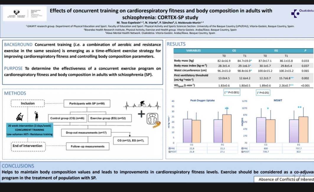 CORTEX-SP study at #ESCPreventive
@mikeltous has explained the effects of concurrent training on CRF and body composition in adults with schizophrenia
Allways benefits from #exercise @upvehu