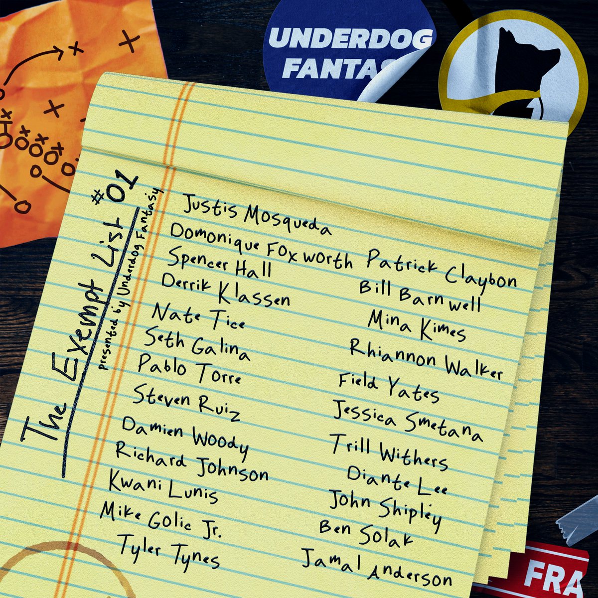 FourVerts's tweet photo. the exempt list is here!

they said it couldn't be done. 24 people on a podcast. heresy, i say. it has been delivered. we'll be back here every wednesday with more nonsense and takes.

lock in, it's gonna be fun. 

apple: https://t.co/ZmOpDUp5a7

spotify: https://t.co/pC4xKP9NAd https://t.co/LSoNHRmBCP
