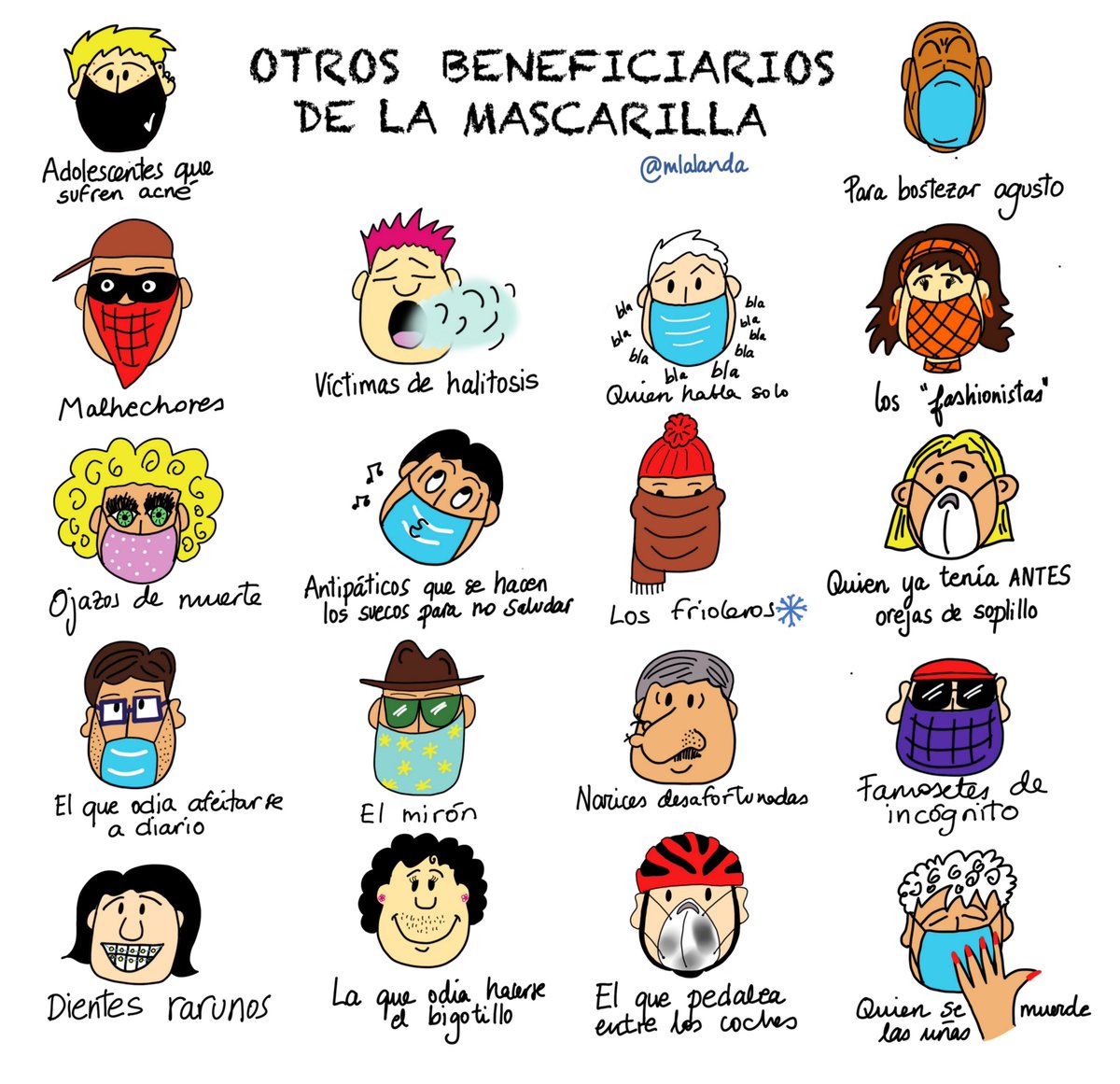 mlalanda's tweet photo. El 19 dejan de ser obligatorias las #mascarillas en interiores
Hay mucha gente llorando...casi todos están entre estos grupos 👇 https://t.co/4EzUI6R0BL