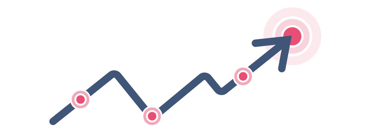 LIONS GROUP update: final phase