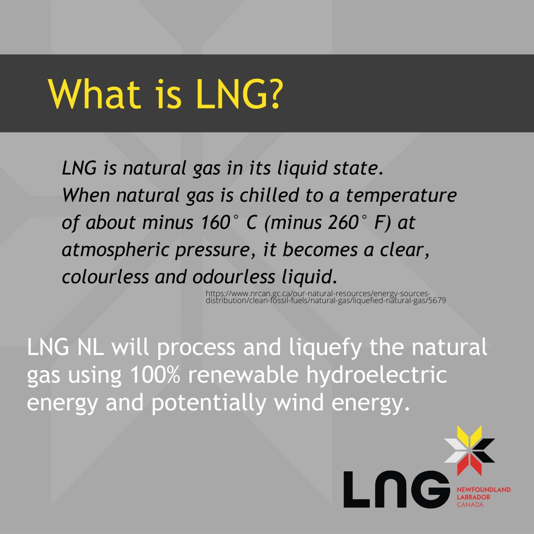 (1/2) To create the same amount of energy, LNG produces half the carbon emissions as burning coal.  LNG can have an immediate impact on reducing carbon emissions by simply reducing coal consumption. LNG is Canada’s opportunity to meet a growing global demand for natural gas.