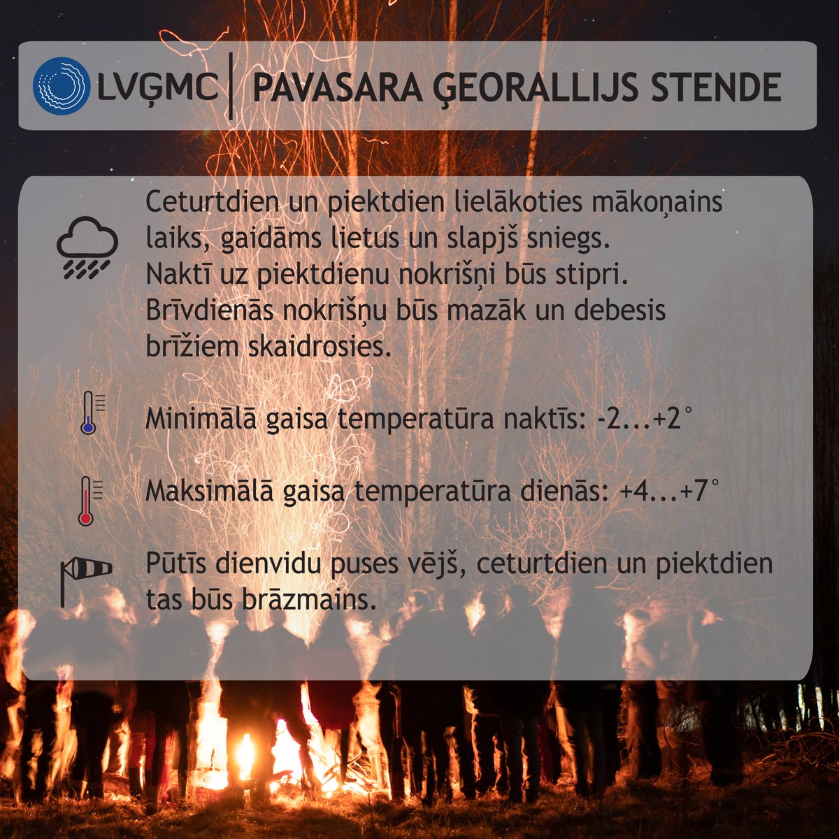 🚣🏼 <a href="/GeografuMafija/">LU ĢZZF SP</a> ik gadu pavasarī un rudenī dodas laivu braucienā. 
Šajā pavasara ģeorallijā iesakām saģērbties siltāk un padomāt par ūdens necaurlaidīgu apģērbu.🧦☂️