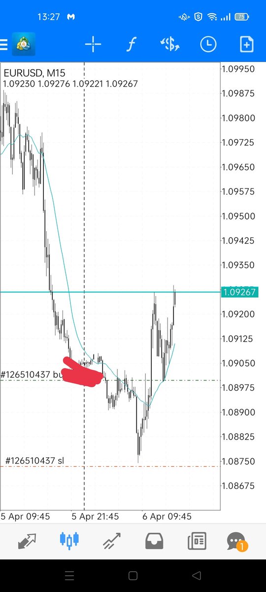 rubolinomatteoo's tweet photo. 2nd trade of April, volatility still low, capital preservation is key.

Will be more active on twitter on my trading/investment.

What's your vision on the DXY tapping 100? 😏😏 https://t.co/XSkx2Pp2oY