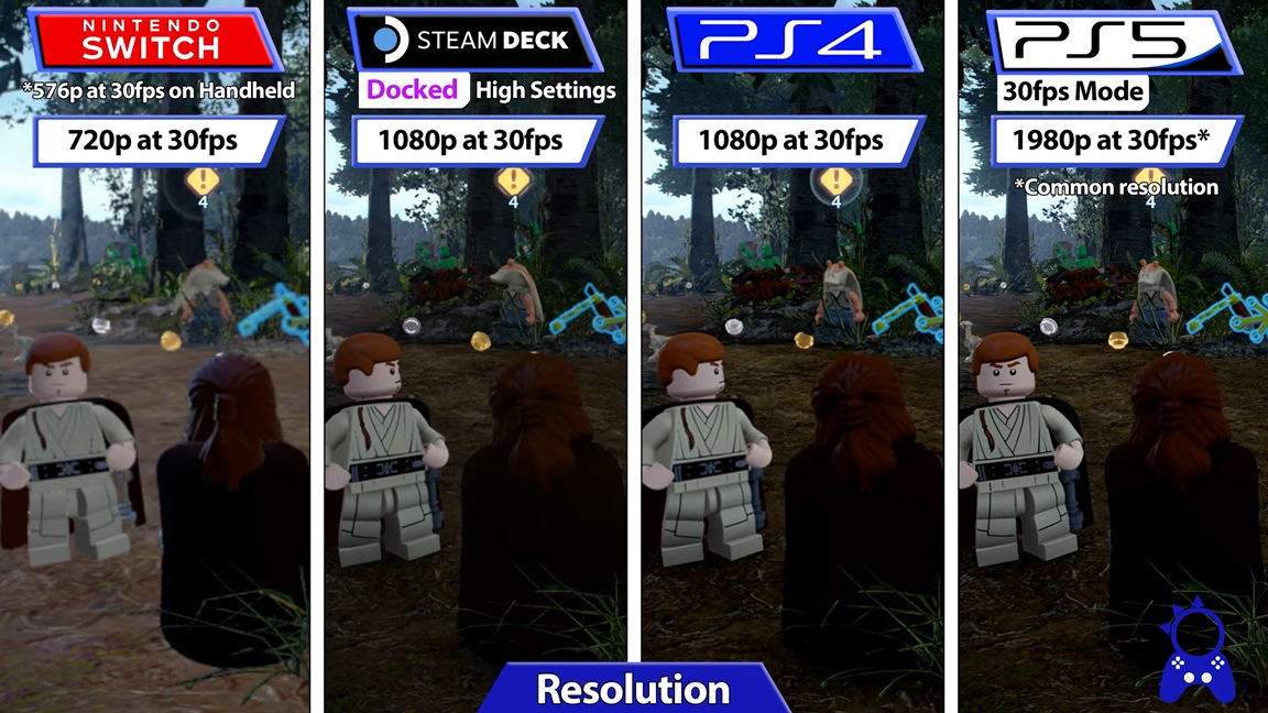 Jogo PS4 Lego Star Wars Skywalker Saga