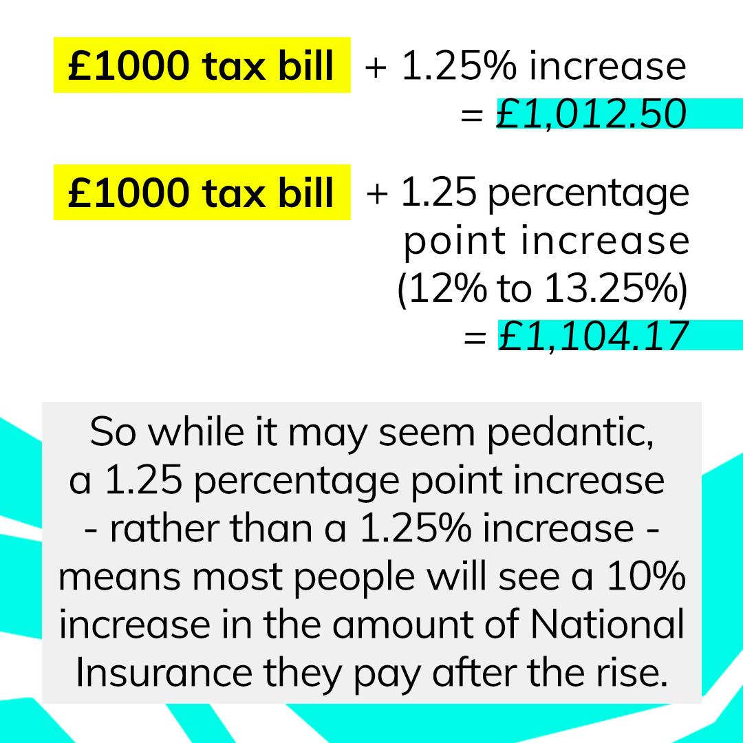 Full Fact on Twitter "A reminder to those discussing the National