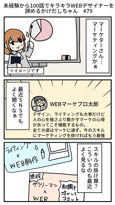 未経験から100話でキラキラWEBデザイナーを諦めるかけだしちゃん  その79

最近は自分のスキルを掛け合わせることで、個性を出したり特化したり?いろいろ強くなれちゃうんだって!
わたしも…マーケは勉強してないけど、他になにか組み合わせたりできない、かな?? 