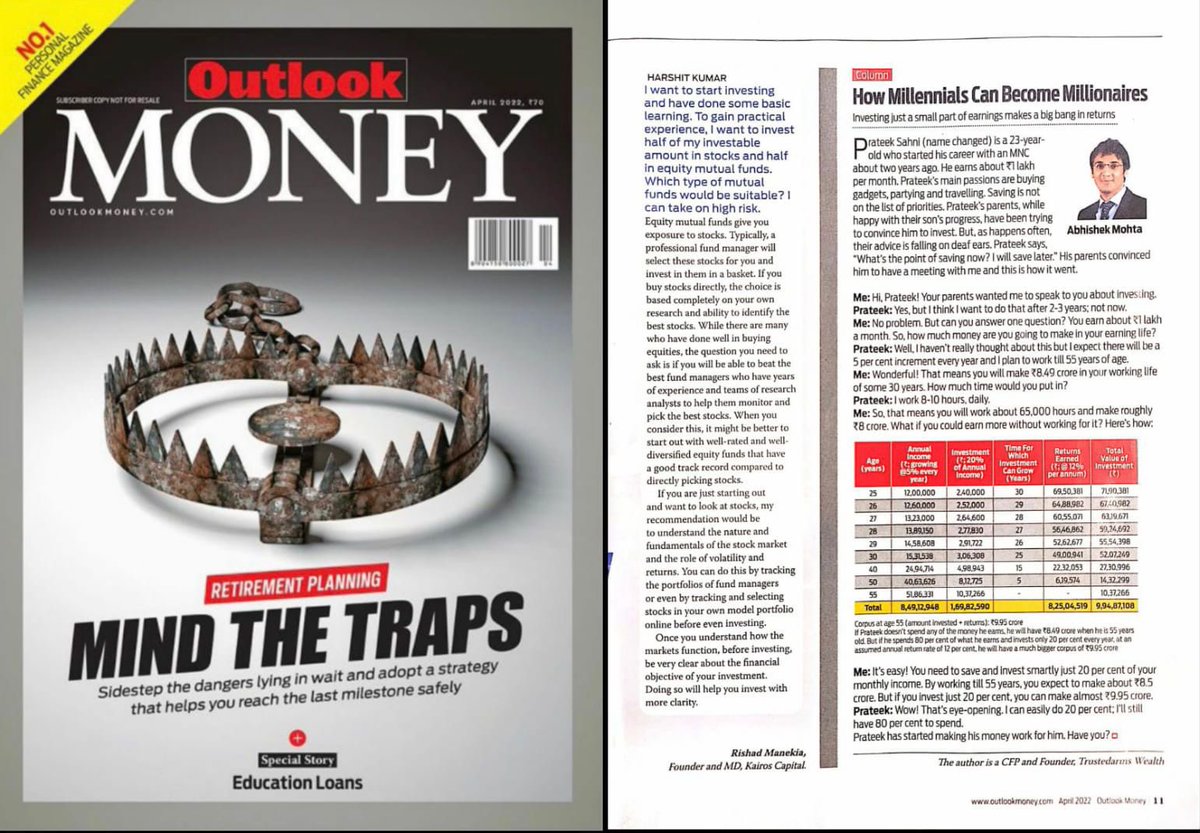 trustedarms's tweet photo. https://t.co/ub4kYHdPtV
Glad to share that my article “How Millennials Can Become Millionaires” got published in “Outlook Money” India's No.1 and most-read magazine on Personal Finance.
#personalfinance #MillenialsbecomingMillionaires
#wealthcreation #makingmoneyworkforyou https://t.co/KZibHYDkSI