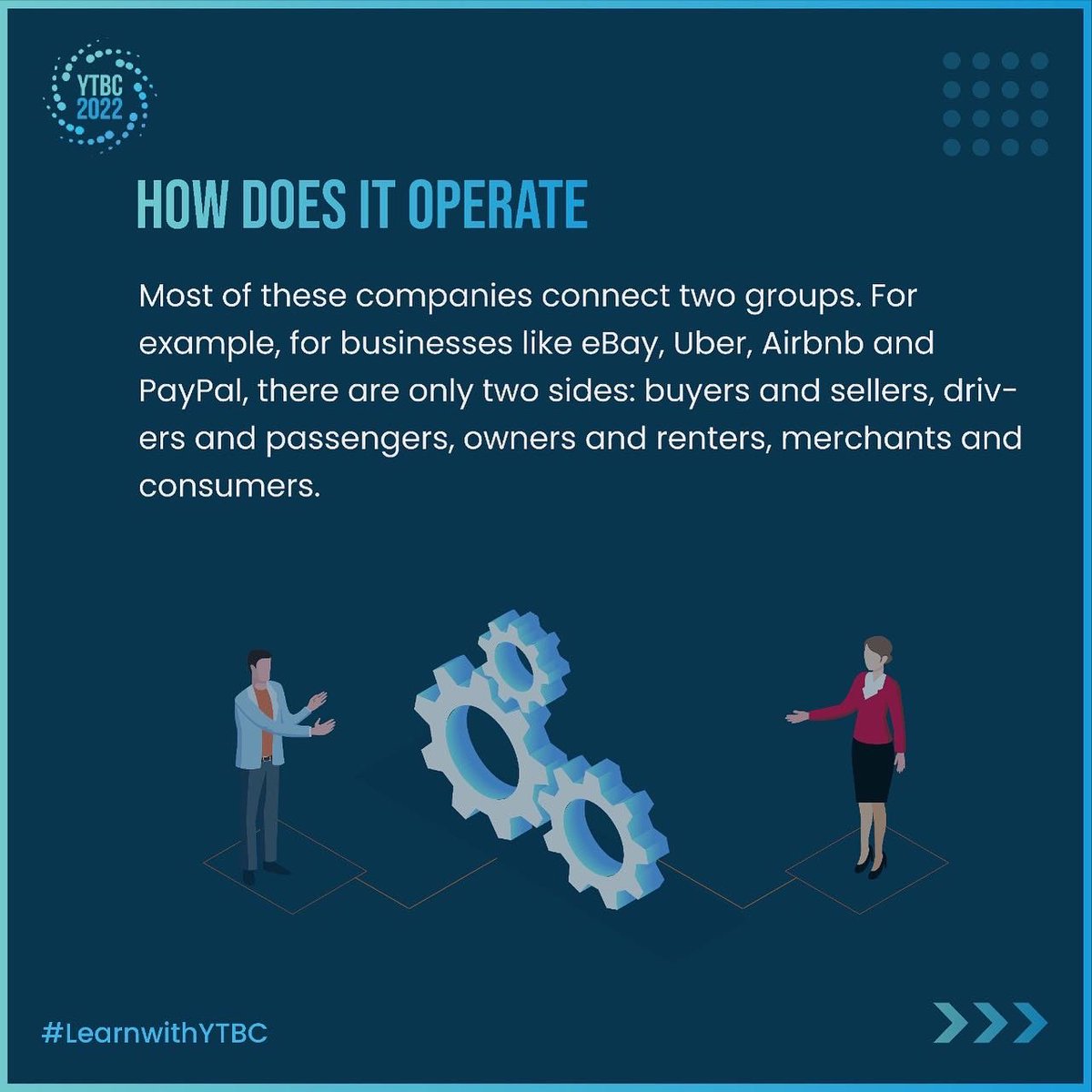 2021Ytbc's tweet image. By engaging groups from both supply and demand sides of the equation, ‘Multi-sided Platform Models’ synergize various ecosystem actors optimally, unleashing powerful forces of growth. Take an illuminating dive into this business model! 
#ytbc #multisidedmodel #business