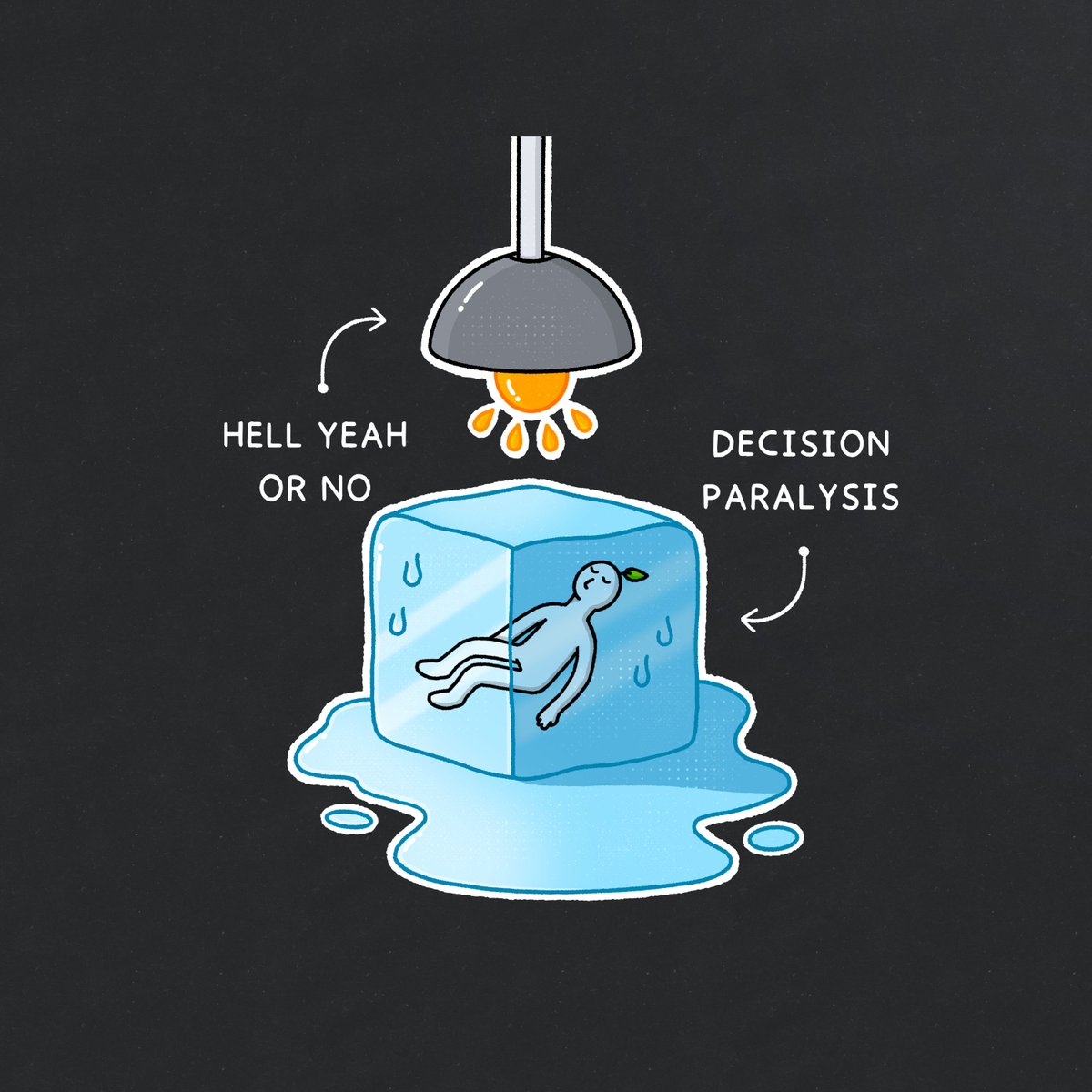 ash_lmb's tweet photo. If you can't decide the answer is no. — @naval https://t.co/ffA6IfhtWq