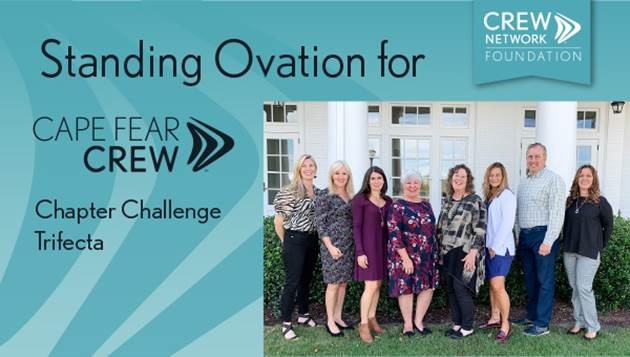 cape_fear_crew's tweet photo. Congratulations #CapeFearCREW Board & all members on contributing to @CREW_Network Foundation early and generously, helping us to become the 10th chapter of 77 (!!) globally to reach Trifecta in 2022!! #chapterchallenge #womeninCRE https://t.co/n89mUVKqv3 https://t.co/yy9Ta3Z5XD