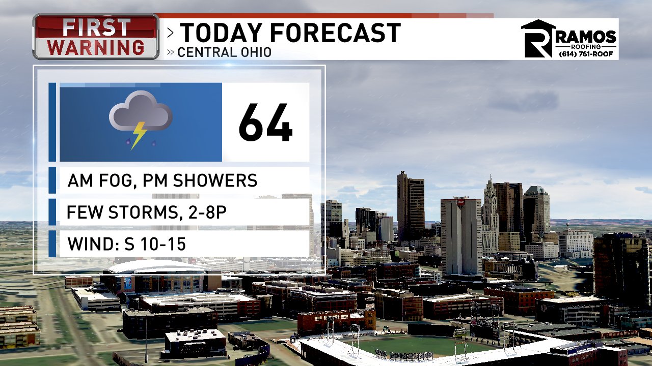 Karaline_Cohen on Twitter: "Showers move in this afternoon with a few