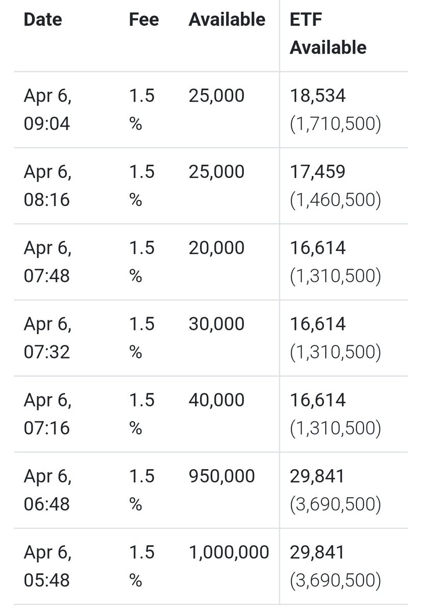 phillymamaape's tweet photo. $AMC #shorts really pulling a hail Mary right before open https://t.co/dOtjYIfsgC