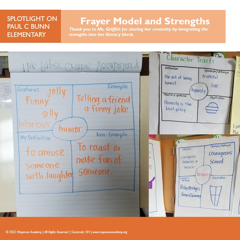 Spotlight on Ms. Griffith for using her #characterstrengths of #judgment and #creativity to integrate strengths into her literacy block! <a href="/MayersonAcademy/">Mayerson Academy</a> <a href="/Lori_A_Crowe/">Lori Crowe</a> <a href="/LTOchs/">Lynn Ochs</a>