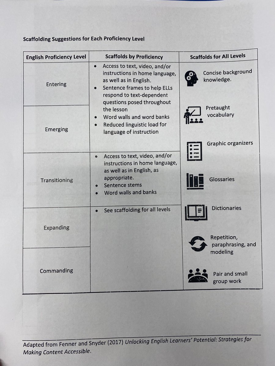Howell Road Elementary School tweet media