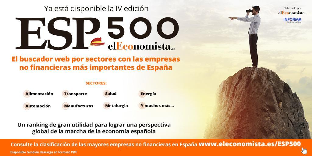 elEconomistaes's tweet photo. 🔶Ya está disponible la IV Edición del especial #ESP500, el Ranking de las 500 #empresas no financieras más importantes de España

🔸Consulte la clasificación de las mayores empresas no financieras en España aquí👉https://t.co/gQrxootN55 https://t.co/omQgJa9Io4
