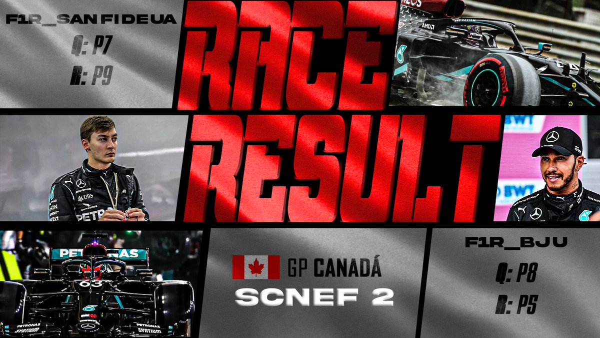 F1Resistencia's tweet photo. #SCNEF | Resultados GP Canadá🇨🇦
Tras un GP Canadá muy variante en cuanto a la meteorología, nuestros chicos consiguen ganar buenos puntos que nos mantienen 3º en la clasificación final.
Próxima cita🔜, 28/04: GP Jeddah🇸🇦 https://t.co/LhDebq84cU