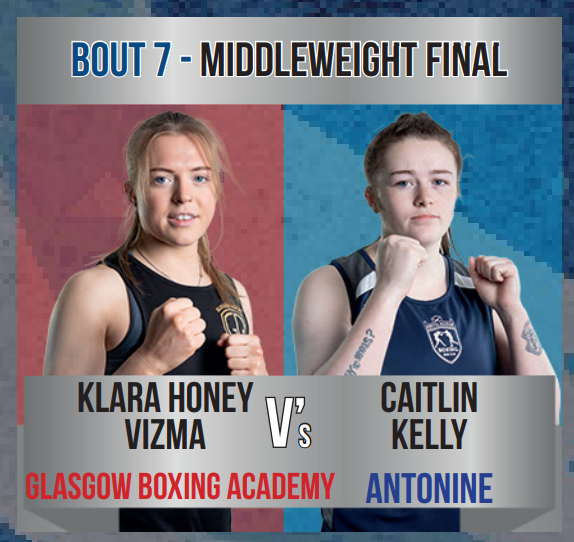 Boxing Scotland 2021/22 Elite Championship Finals Information