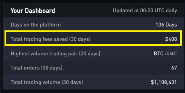 Crypto_Ed_NL's tweet photo. Reminder: 
Fee less spot + futures trading on @WOOnetwork with best/deepest liquidity avalaible. 

Sign up with my ref link and we split the referral fees 50/50!! 
https://t.co/3s3b9hnTbD  

Planning some give aways next week for those who signed up with my link ;-) https://t.co/wHmv1wrLYV