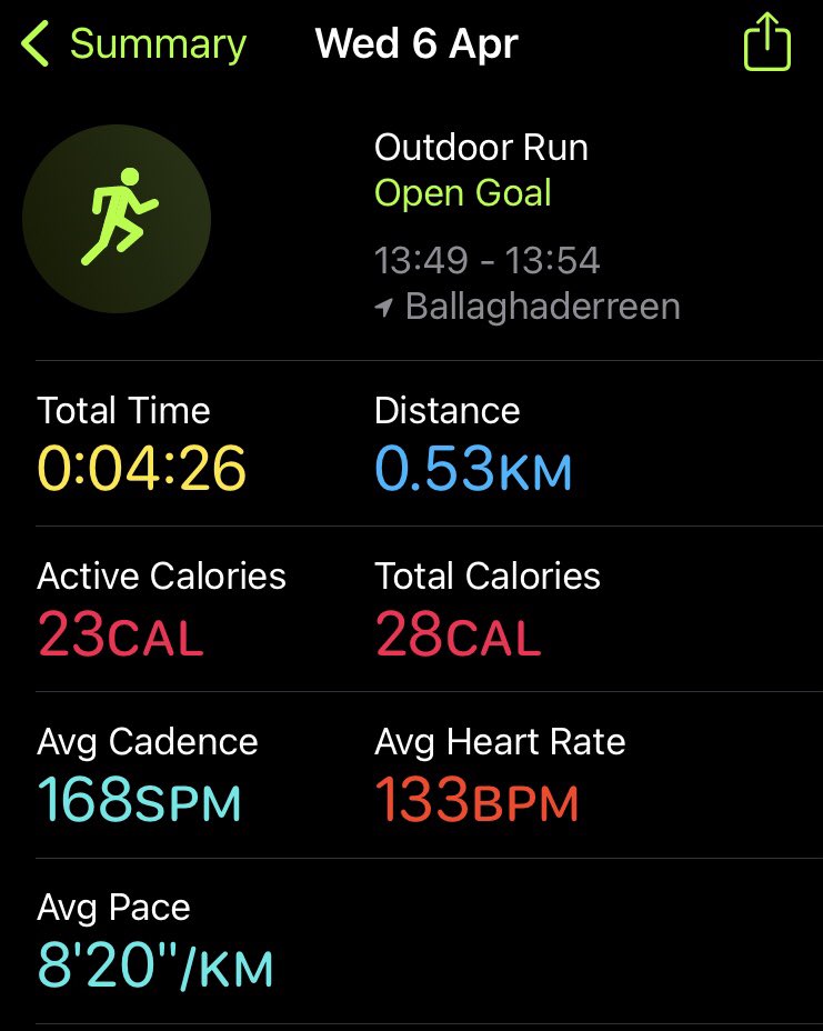 JunInfSAttracta's tweet photo. Thankfully the rain stopped long enough for us to continue on our run to Kilkenny. 8km closer today. @ActiveFlag #runaroundireland https://t.co/Y6LuxlYHuW
