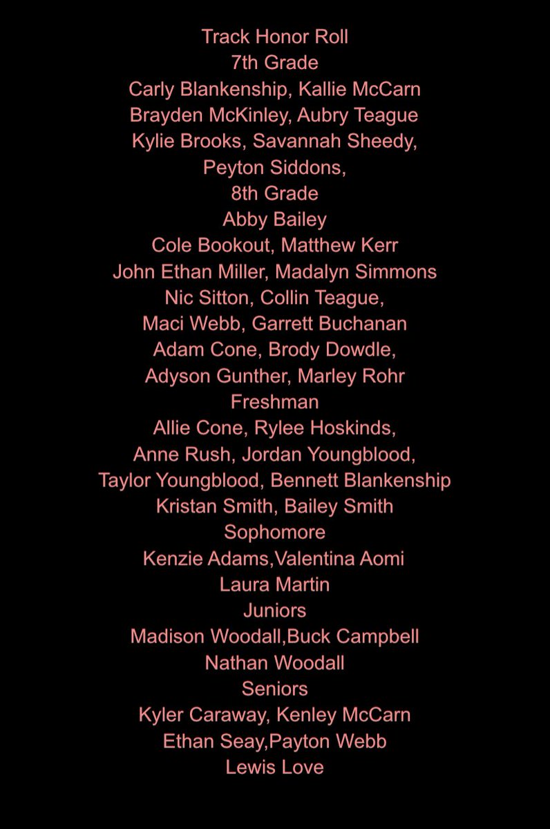 BearkatzTrack's tweet photo. 39 Track STUDENT athletes getting it done in the classroom to be put on the Honor Roll. 24 of them had all A’s. Beyond proud of this bunch. They are looking to accomplish great things on and off the Track! #family #gokatz https://t.co/7pmPRC2FSY