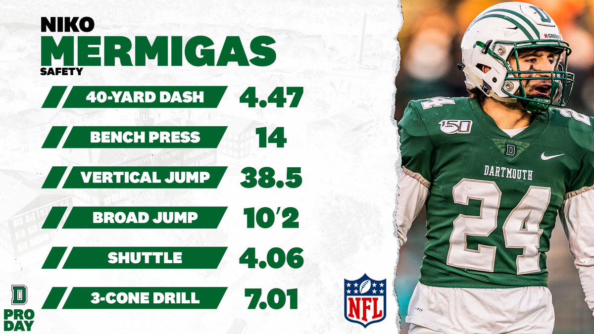 DartmouthFTBL's tweet photo. 🟢𝐏𝐫𝐨 𝐃𝐚𝐲 𝐍𝐮𝐦𝐛𝐞𝐫𝐬🟢

Niko Mermigas (DB) 
Wexford, PA
North Allegheny HS 

#TheWoods x #ProDay https://t.co/YueB4mR7r9
