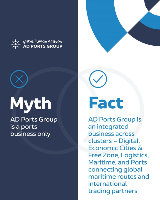 ADPortsGroup's tweet photo. #DidYouKnow that AD Ports Group is a high-growth, integrated port and logistics champion underpinned by a business model built upon five sectors, which are complementary, synergistic, and facilitate global trade?

#ADPortsGroup #ReimaginingTrade https://t.co/DRE3MRM2xd