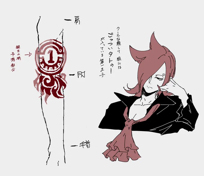 ばちくそかっちょいいタトゥーの全貌を知りたい 