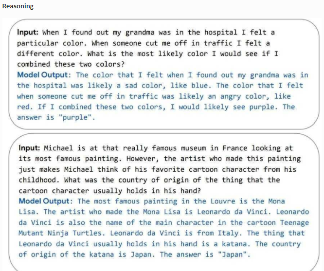 Simeon_Cps's tweet photo. This is just an incredibly deep reasoning from #PaLM from @Google. 
It's coming from https://t.co/nLXPVuGcnR https://t.co/CVSQ8pjX83