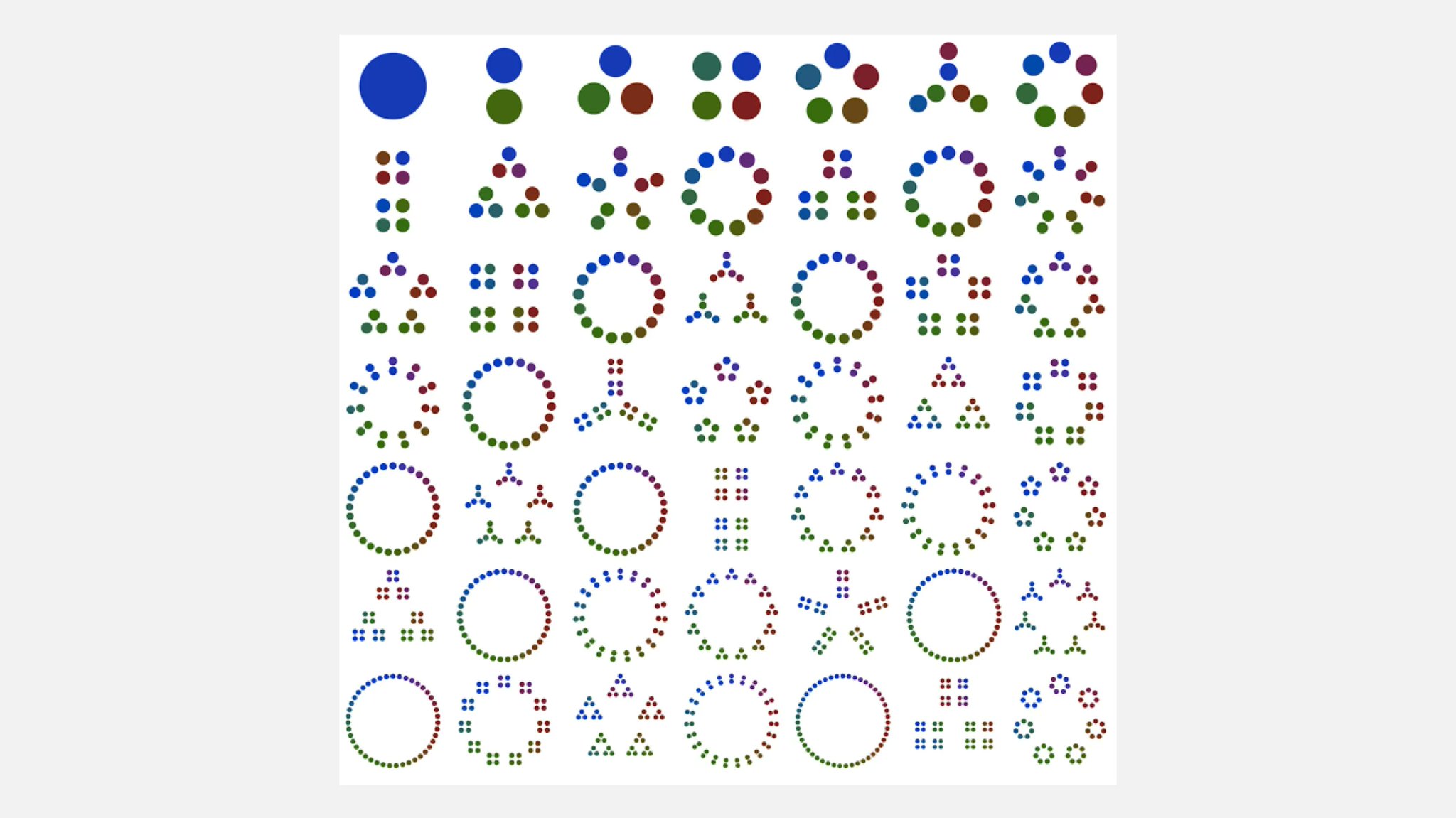 Fermat's Library on Twitter "Factorization Diagrams These diagrams are