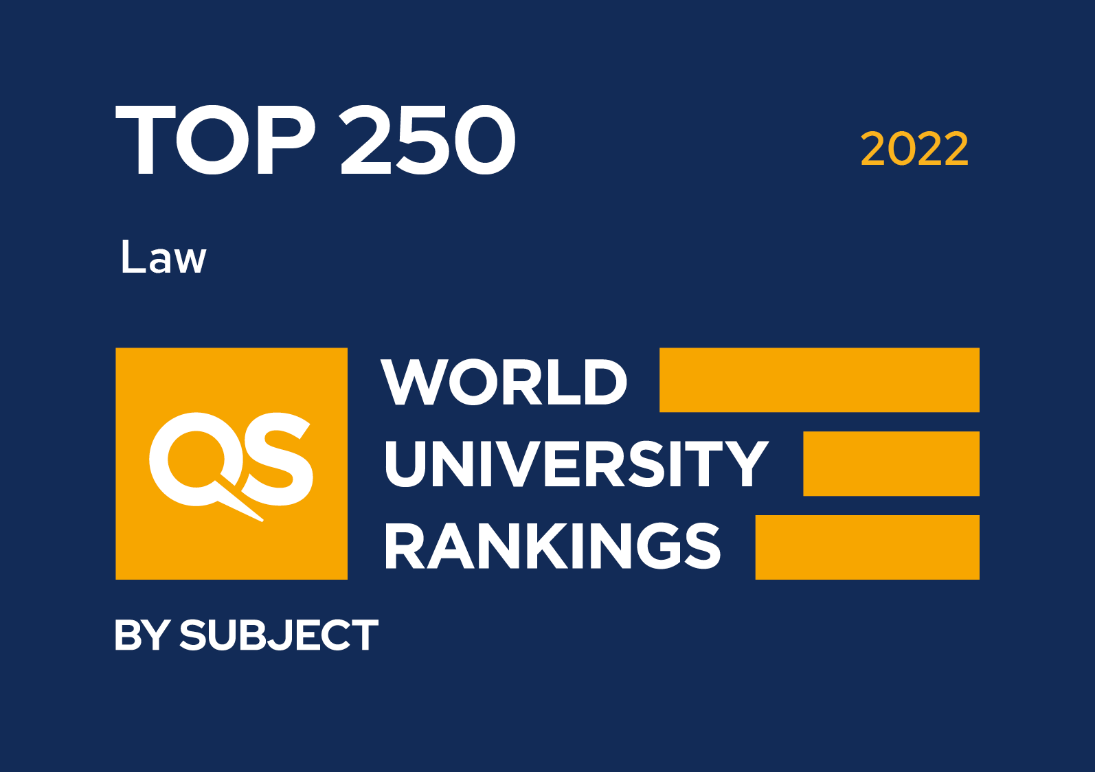 Mykolas Romeris University on Twitter: "In 2022 QS World #University Rankings By Subject, MRU's #Law School ranked among top # universities globally. #Vilnius https://t.co/8mybShK3Zv" / Twitter